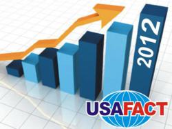 With over three decades of industry experience, USAFact is poised to have an impactful 2012